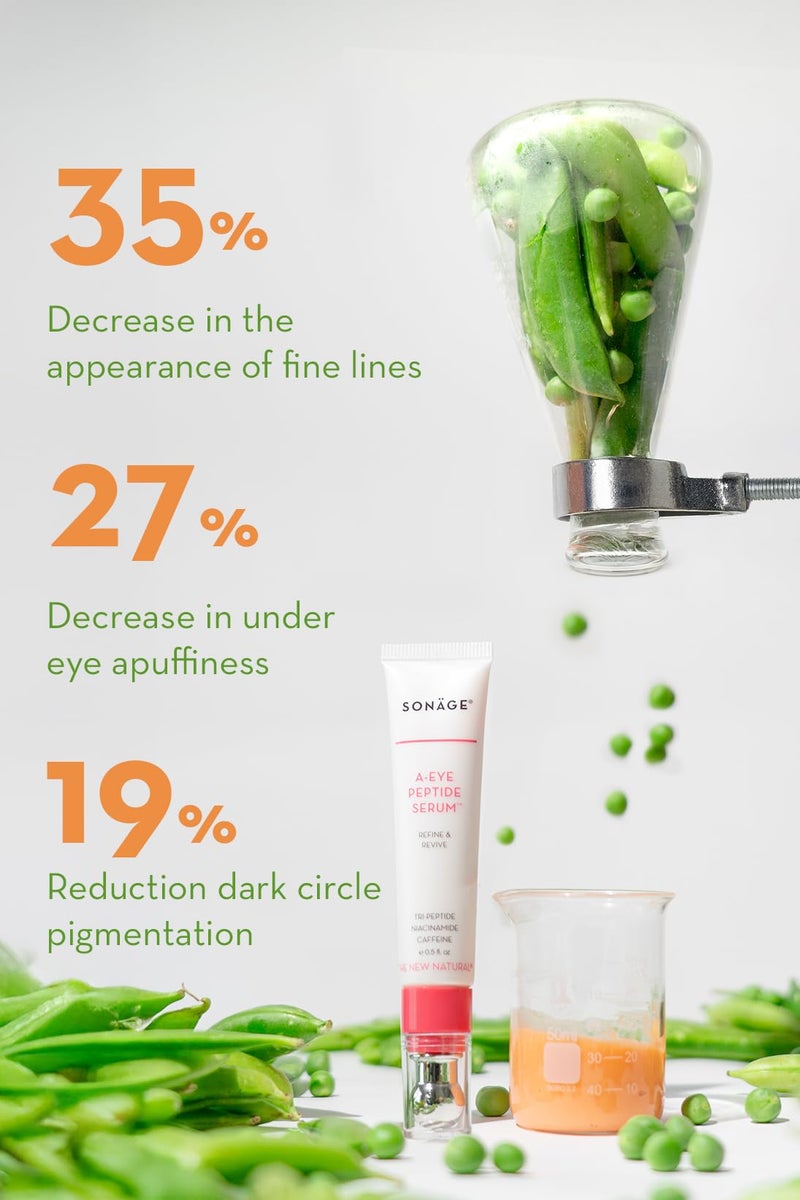 Sonage A-Eye Peptide Serum: for Dark Circles, Puffiness, Under Eye Bags, Wrinkles & Fine Lines | Anti-aging Serum for Eyes - Image 3